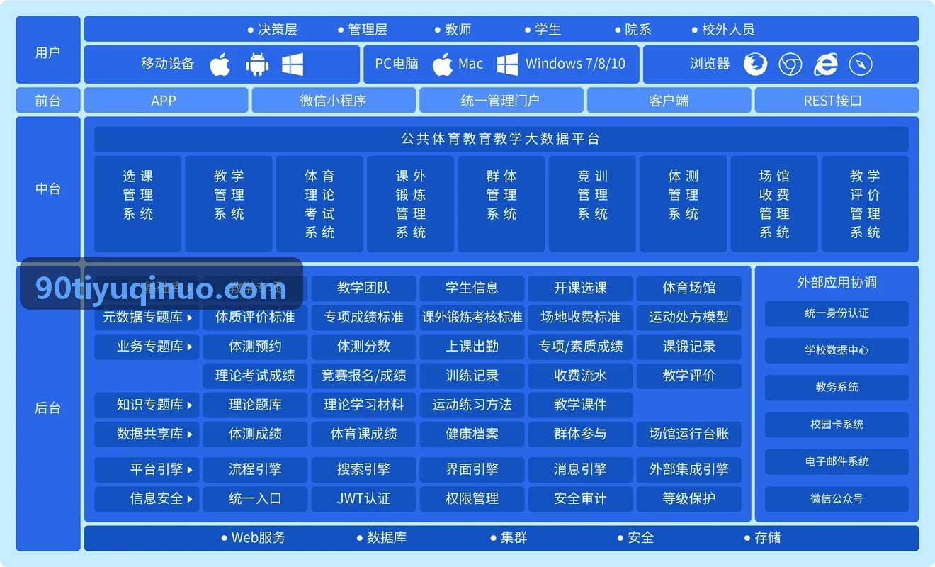 90体育在专业锦标赛与公开赛中的应用实景